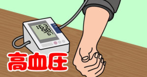 高血圧とお口の関係へのリスク①
